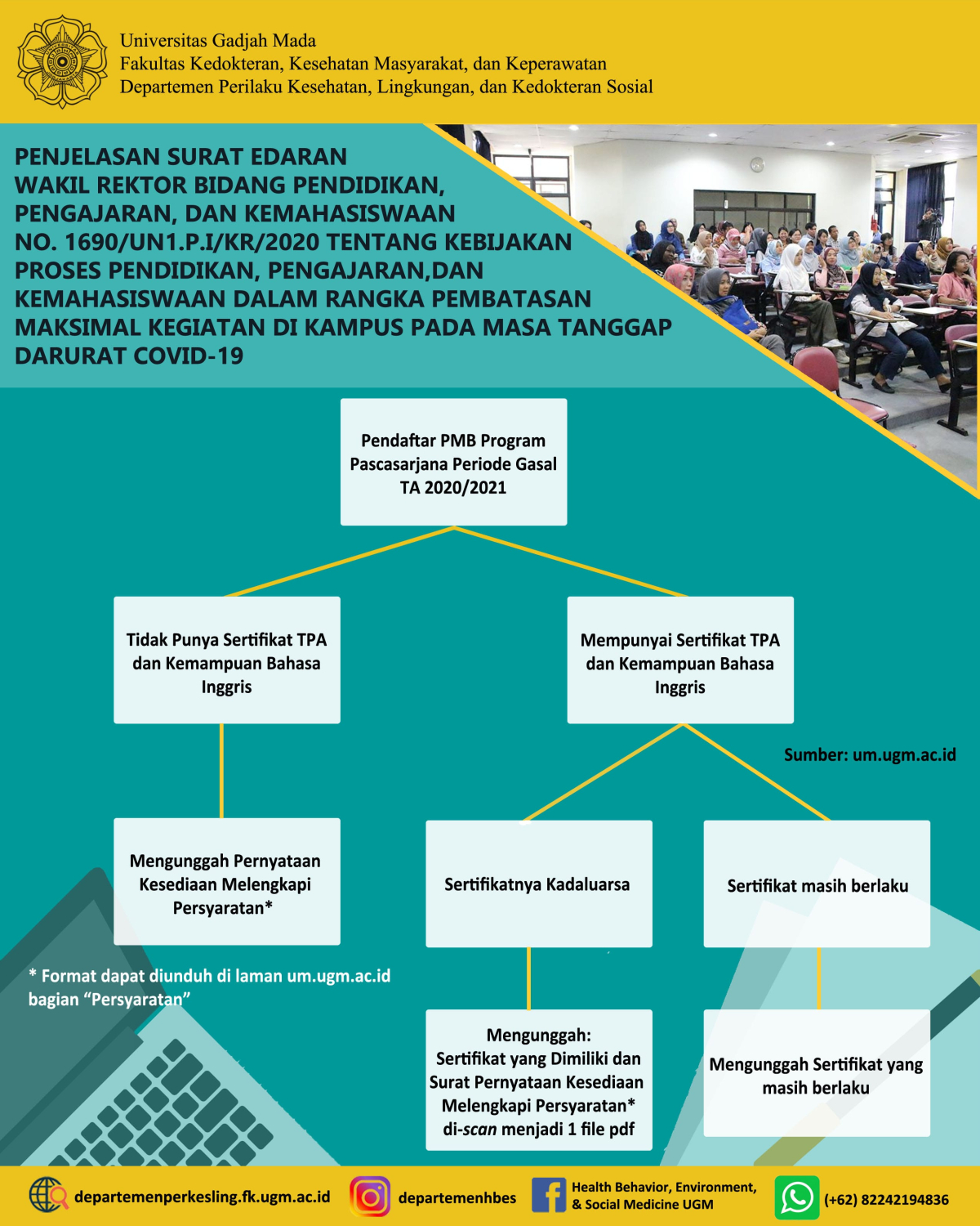 Penjelasan Surat Edaran Wakil Rektor Universitas Gadjah Mada Terkait 